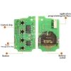 Xhorse VVDI Key Tool VVDI2 Wire Remote Key 3 Buttons XKHO02EN / XKHO22EN