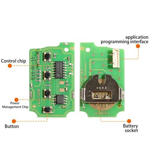 Xhorse VVDI Key Tool VVDI2 Wire Remote Key 3 Buttons XKHO02EN / XKHO22EN