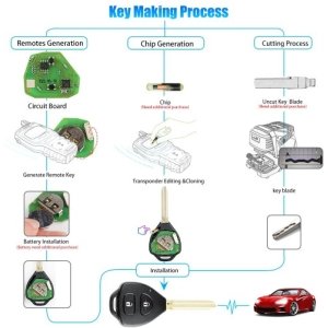 Xhorse XKTO02EN Wire Remote Key Toyota Flat 4 Buttons Triangle