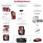 Xhorse XKB520EN 2ndGeneration Wire Remote Key Volkswagen B5 Flip 3 Buttons